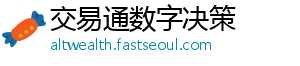 交易通数字决策